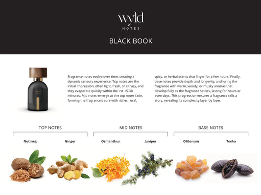 Wyld Notes Black Book geurprofiel met topnoten, hartnoten en basisnoten zoals nootmuskaat, jeneverbes en tonka.