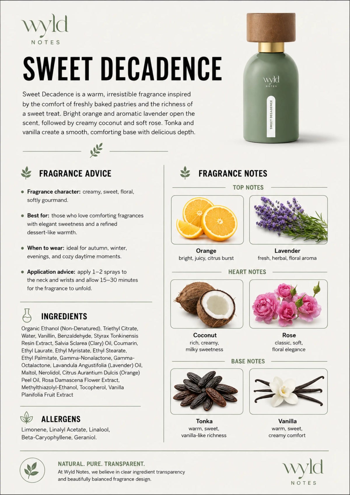 Wyld Notes Sweet Decadence fragrance guide featuring the perfume bottle, orange, lavender, coconut, rose, tonka, vanilla, ingredients, and allergens.