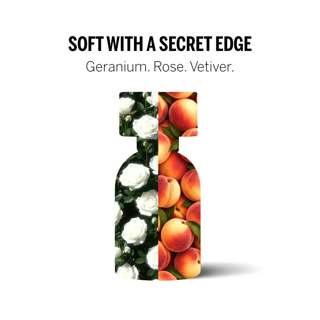 Wyld Notes White Lie geurprofiel met geranium, roos en vetiver als zachte poederige parfum.